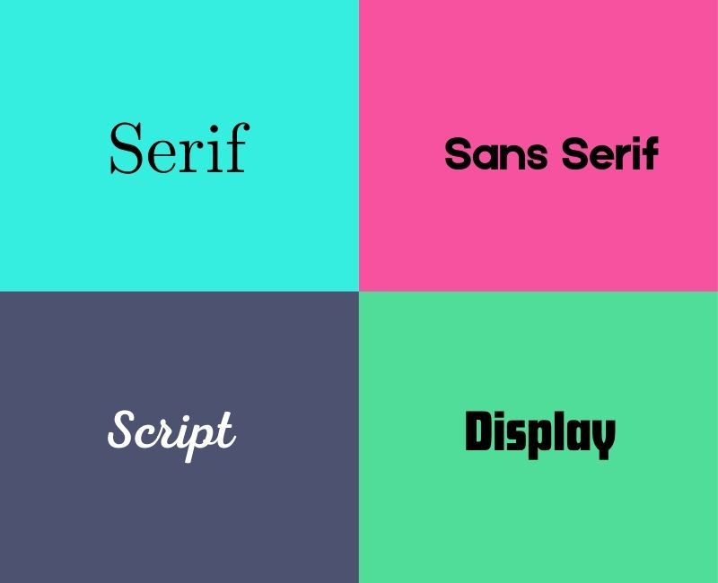 BrandType Digest: Your Typeface, Your Brand Identity